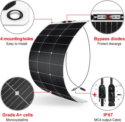 100 Watt flexibles Solarpanel