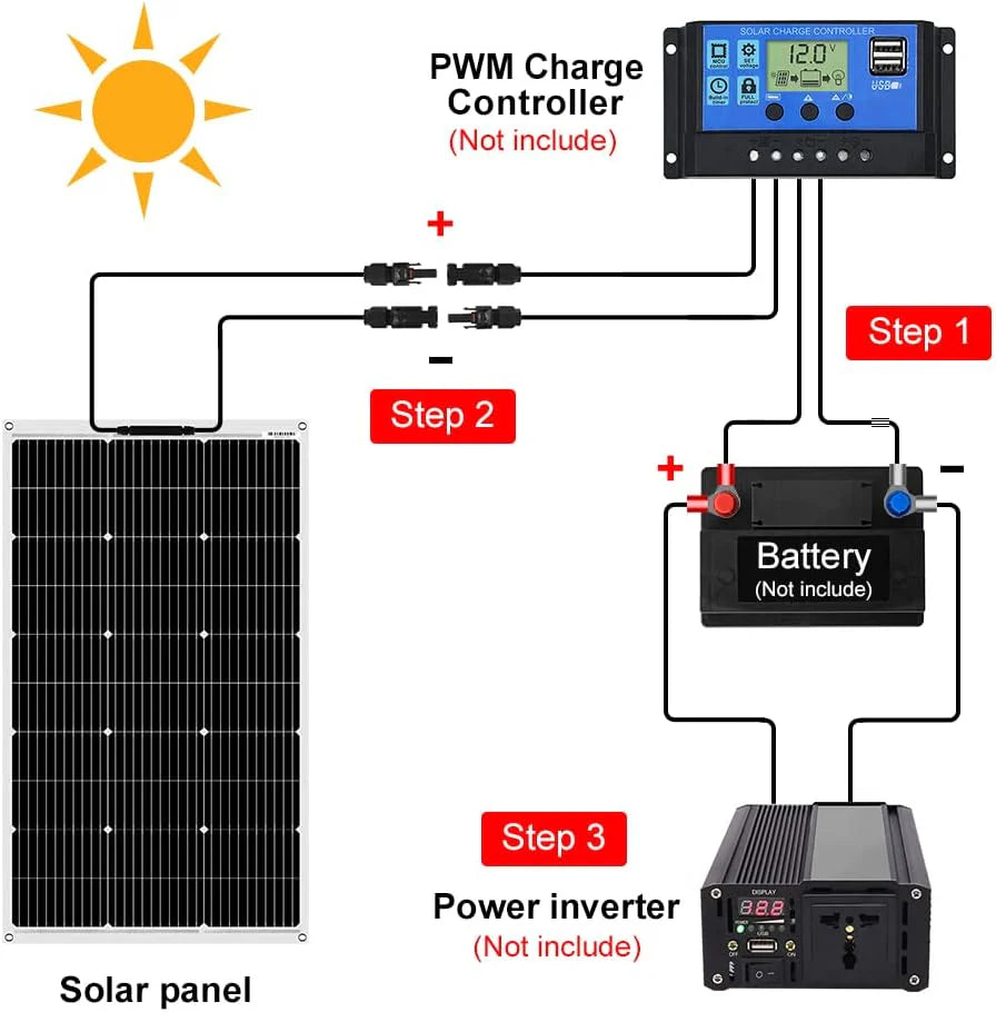 100 Watt flexibles Solarpanel