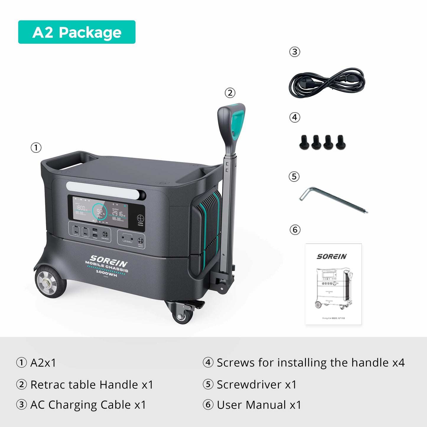 Sorein Mobile Power Station A2(Euro)