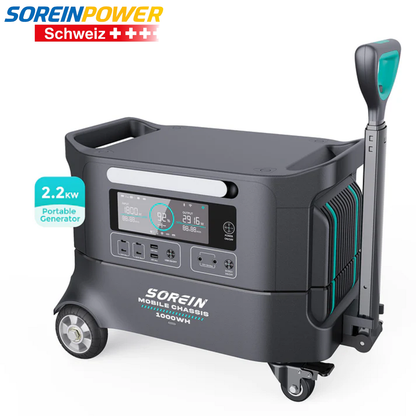 Sorein Mobile Power Station A2(Euro)